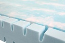 Matelas Rotamat – Monobloc 4 positions